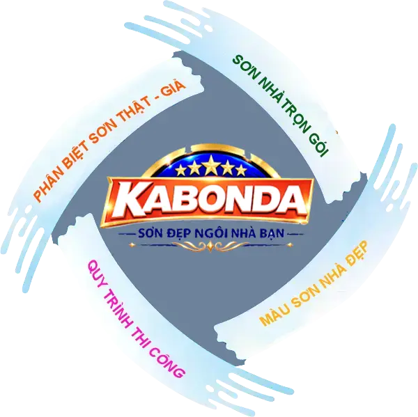 Vì sao chọn chúng tôi