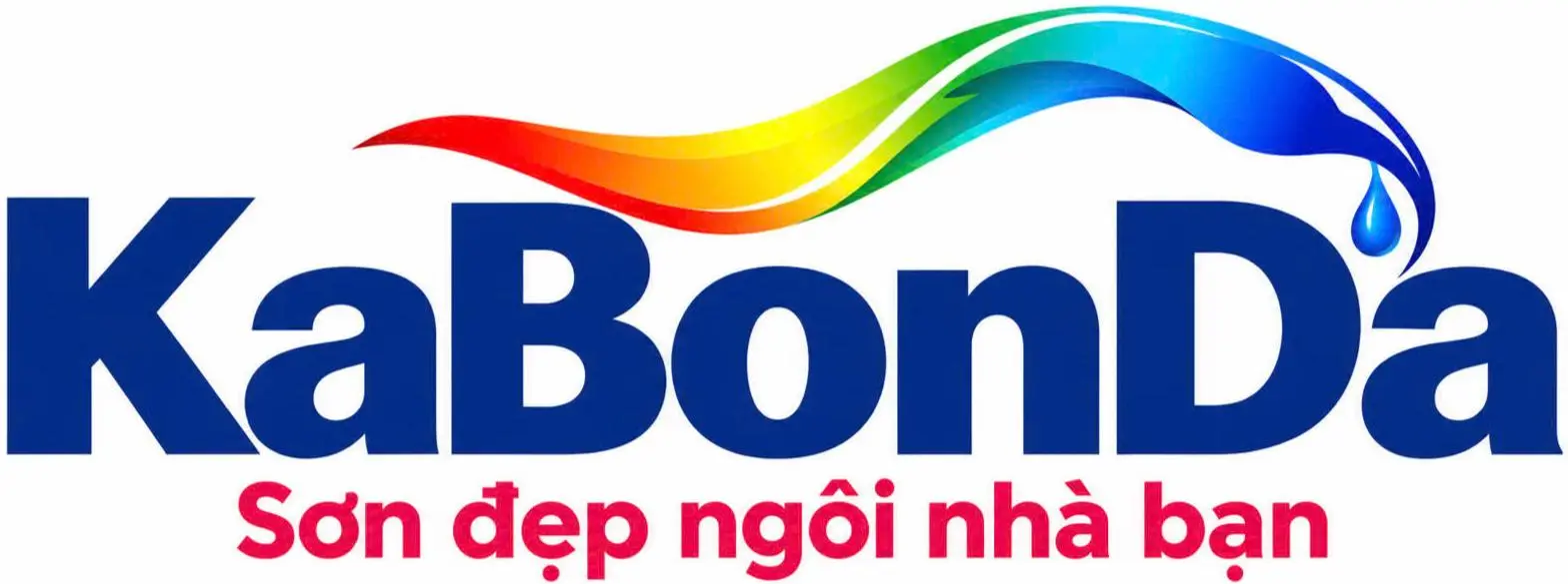 Quản lý nội dung đầu trang