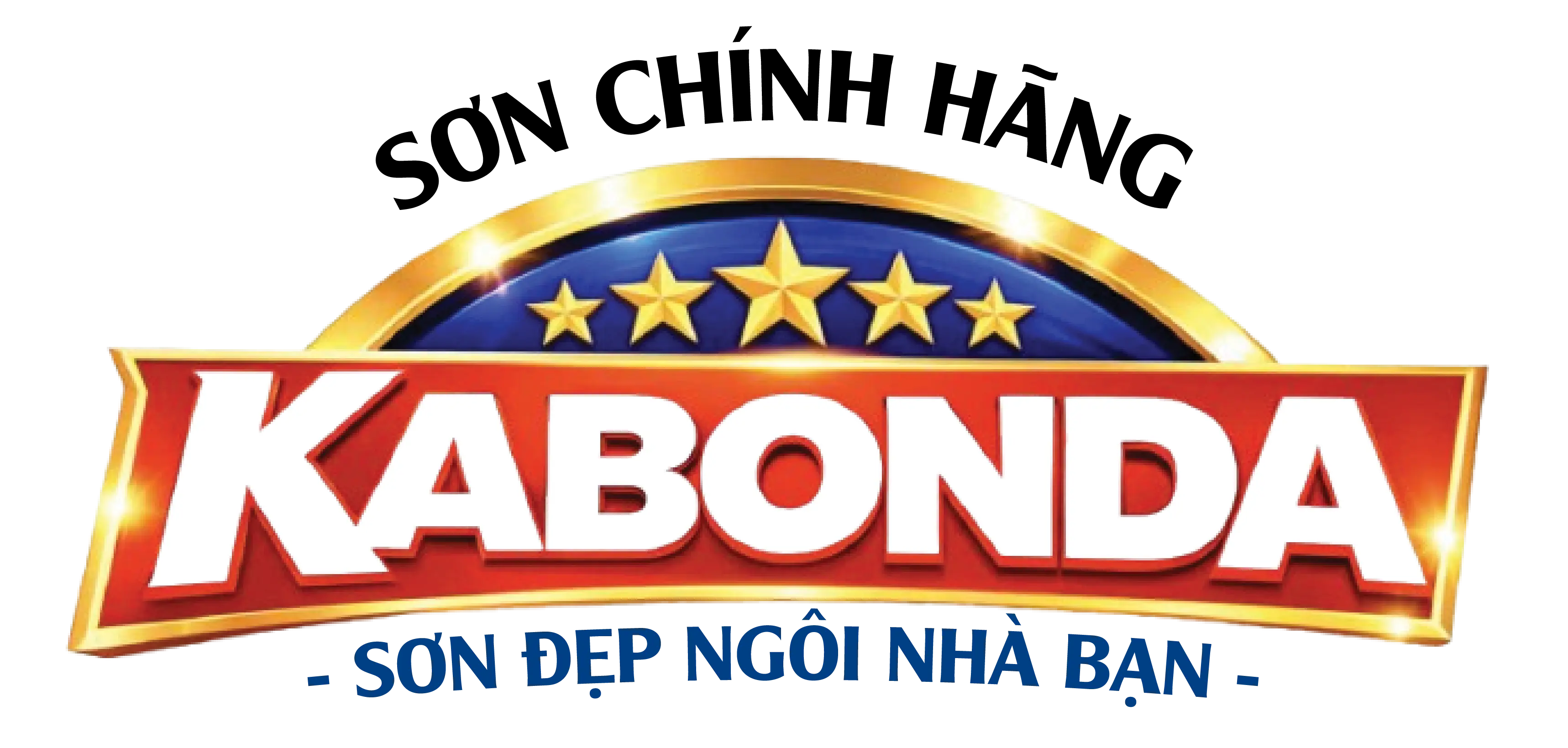 Quản lý nội dung đầu trang